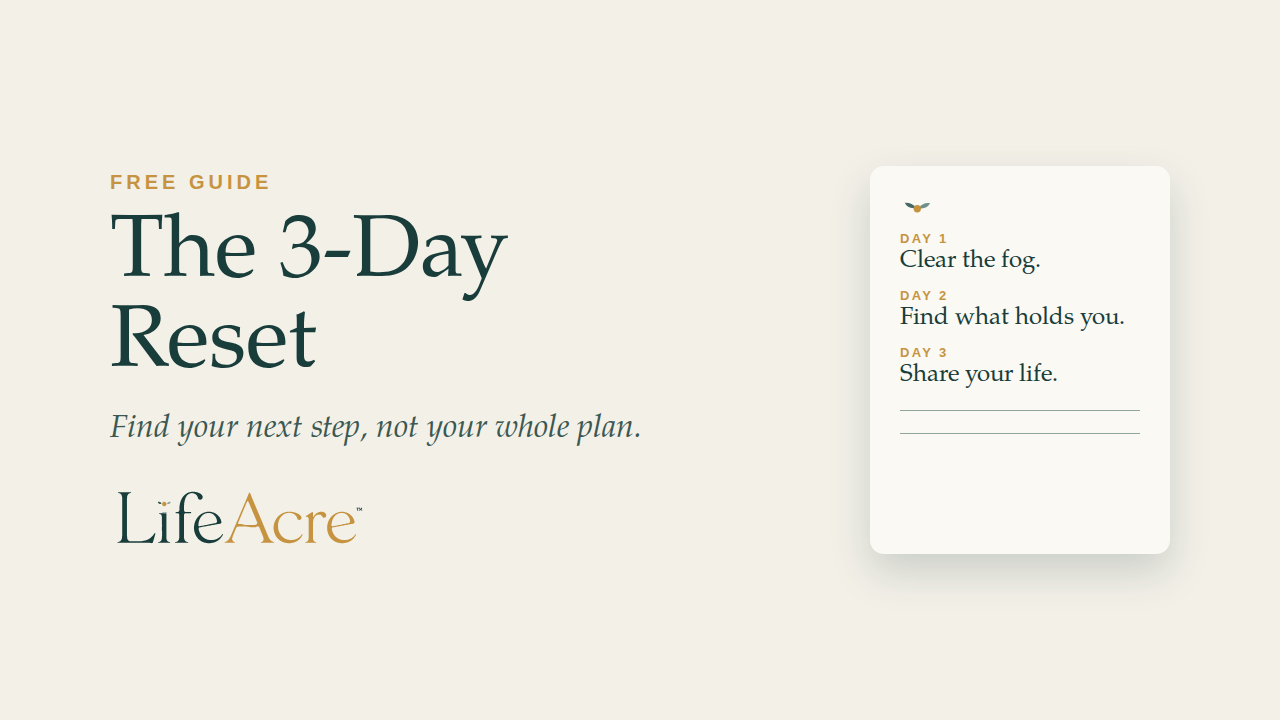 Cover of The 3-Day Reset, a free guide from LifeAcre. Find your next step, not your whole plan. Day 1: Clear the fog. Day 2: Find what holds you. Day 3: Share your life.